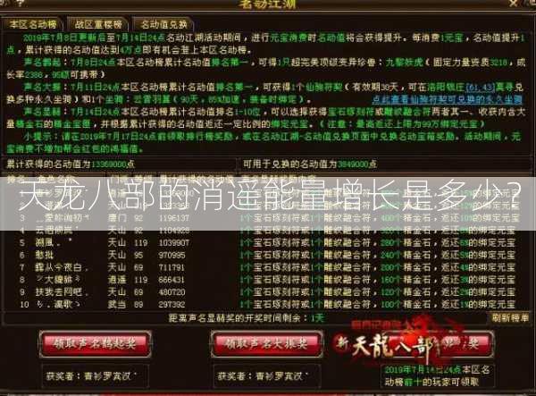 天龙八部的消遥能量增长是多少？ 第1张