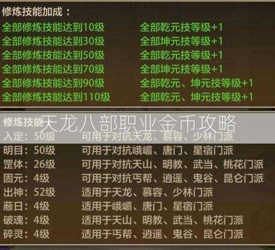 天龙八部职业金币攻略 