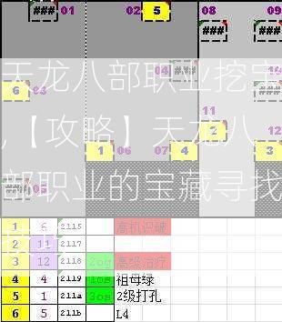 天龙八部职业挖宝,【攻略】天龙八部职业的宝藏寻找技巧  第2张