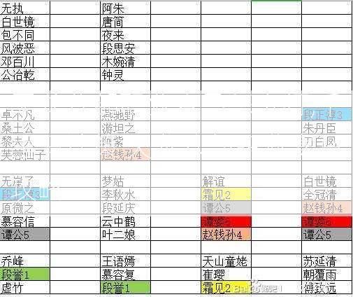 天龙八部职业赛马怎么打,千里马计策 天龙八部职业赛马攻略