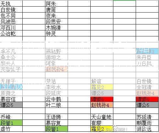 天龙八部职业版隐藏任务,暗藏任务解锁攻略，天龙八部职业版必读！  第2张