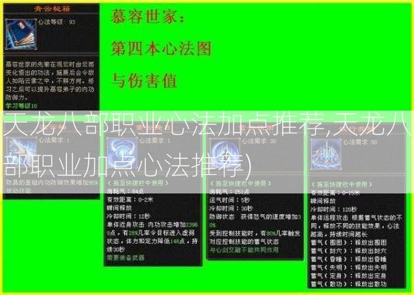 天龙八部职业心法加点推荐,天龙八部职业加点心法推荐)  第2张