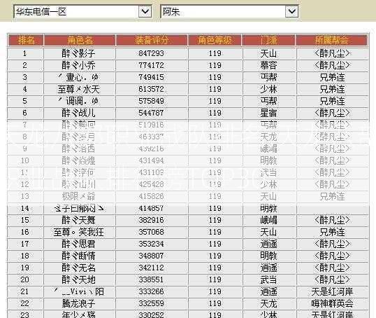 天龙八部职业战队排名,天龙八部职业战队排行榜TOP30  第2张