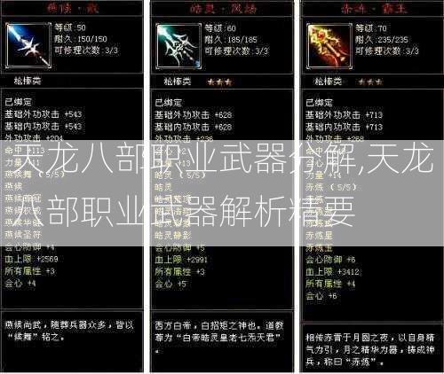 天龙八部职业武器分解,天龙八部职业武器解析精要