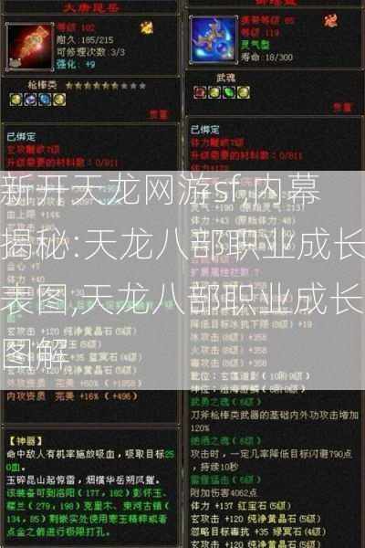 新开天龙网游sf,内幕揭秘:天龙八部职业成长表图,天龙八部职业成长图解