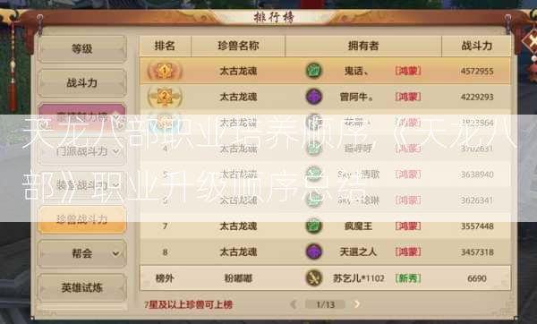 天龙八部职业培养顺序,《天龙八部》职业升级顺序总结 第2张