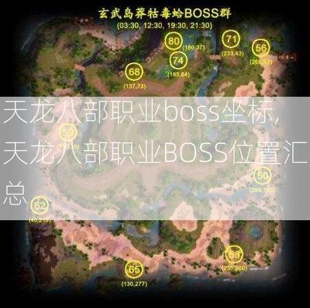 天龙八部职业boss坐标,天龙八部职业BOSS位置汇总  第1张