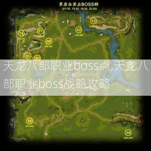 天龙八部职业boss点,天龙八部职业boss战略攻略  第1张