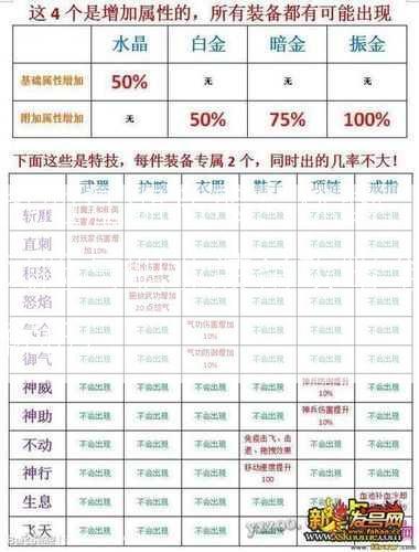 热血江湖私服：优势、风险与职业装备攻略全解析!  第2张