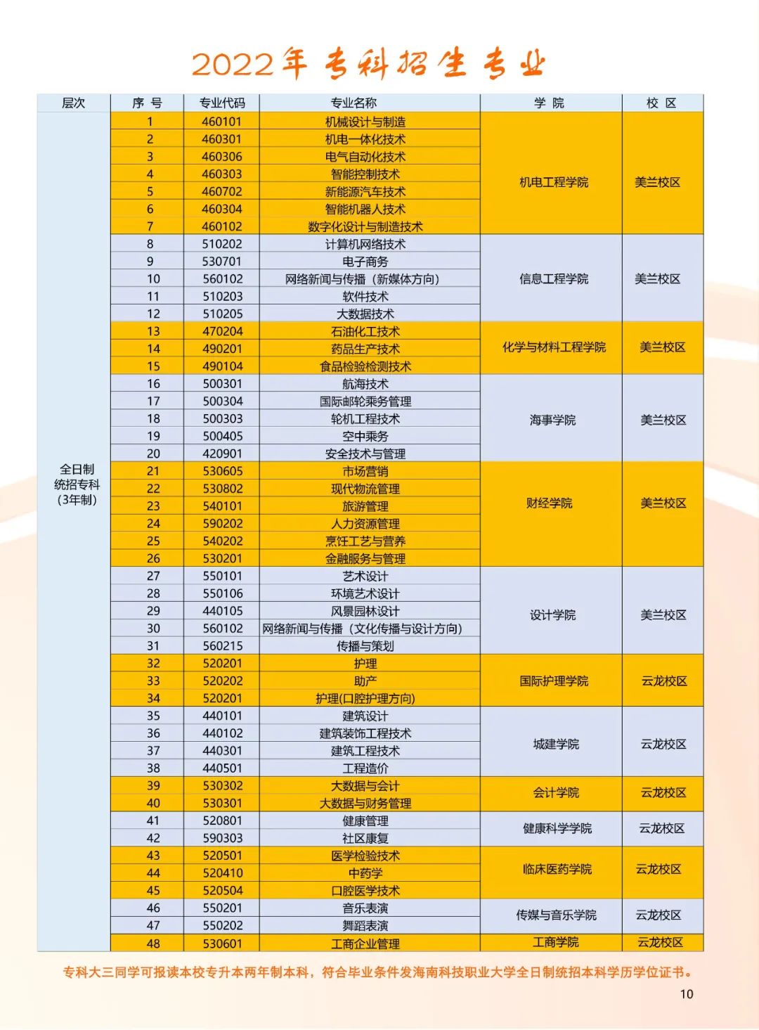 诛仙sf干货分享：职业选择与实力提升攻略