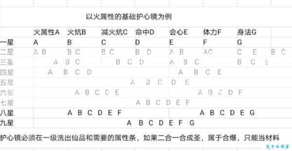 《天龙八部SF后期职业推荐：开启巅峰征程，掌握绝世神功》