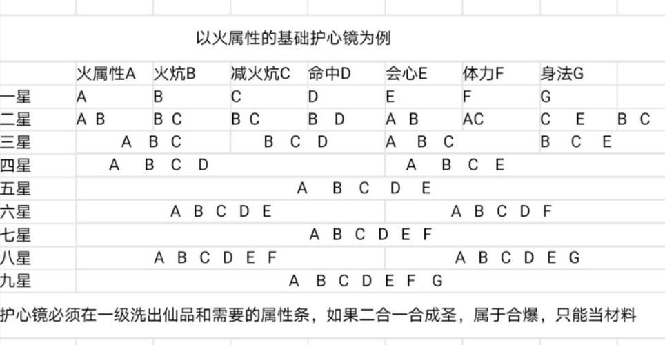 《天龙八部》 SF版本：研究中型职业沙洛林世界  第4张