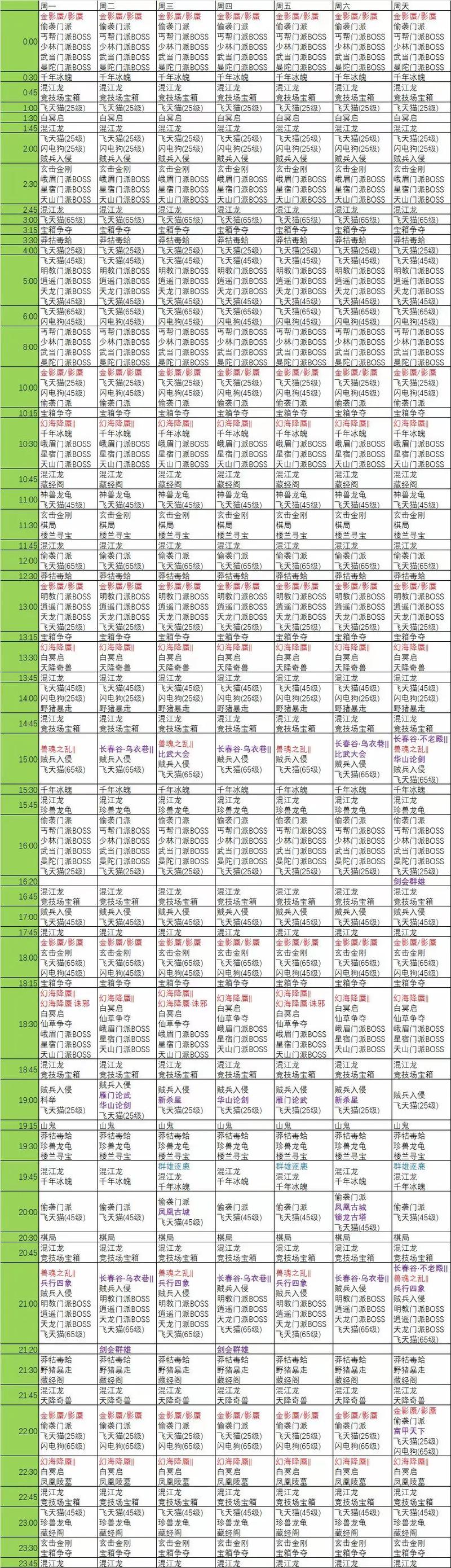 天龙八部手机游戏全部四个和五个专业天龙八部手机游戏全部四个和五个转换策略  第2张