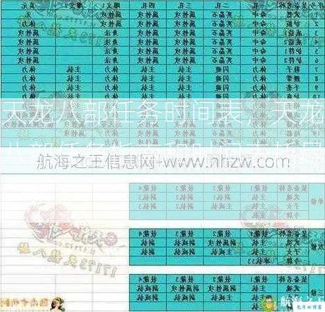 天龙八部任务时间表，天龙八部任务指南和时间表耗尽分析  第1张