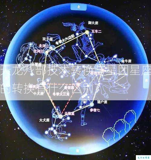 天龙八部技术转换与星团星座的转换有什么区别？  第1张