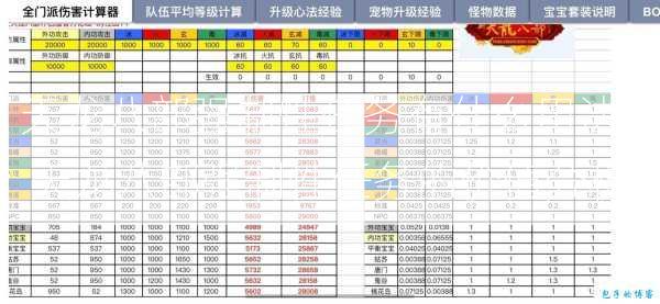 天龙八部强制性任务有什么用法？ 天龙八部强制性任务的价值分析