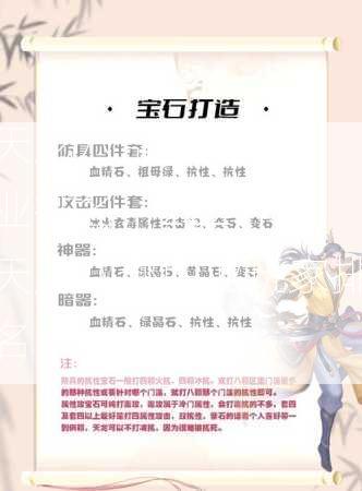 天龙八部2021职业排名，2021年天龙八部职业玩家排名  第3张