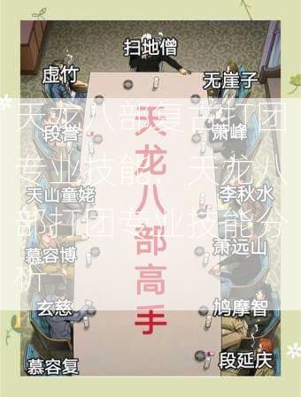 天龙八部复古打团专业技能，天龙八部打团专业技能分析  第1张