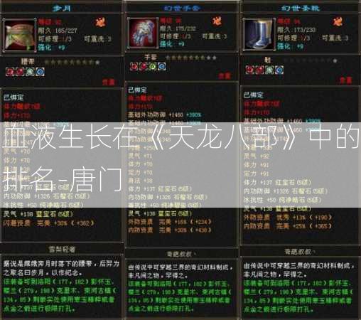 血液生长在《天龙八部》中的排名-唐门  第1张