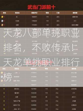 天龙八部单挑职业排名，不败传承！天龙单挑职业排行榜  第1张