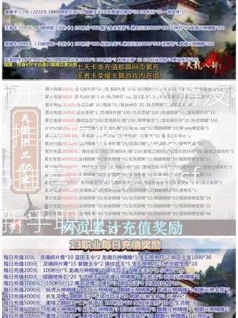 新开天龙八部网游发布网推荐攻略-Top555推荐天龙八部sf3新手职业。  第2张