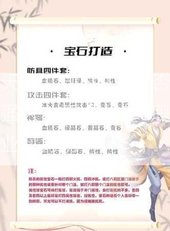 天龙八部6职业是否强大，天龙八部6职业实力榜)  第3张