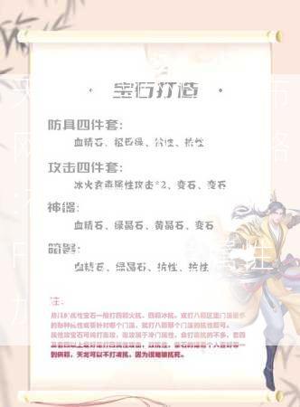 天龙八部网游发布网万万没想到攻略:在在天龙八部SF中玩法特色属性加成  第2张