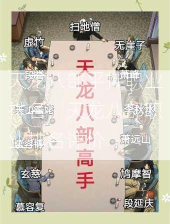 天龙八部平推职业排名，天龙八部职业排名评价