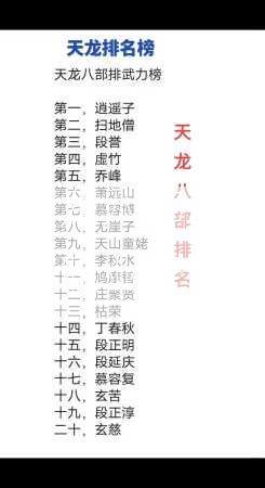 天龙八部2每个职业轻功  第3张