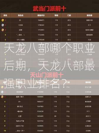 天龙八部哪个职业后期，天龙八部最强职业排名？