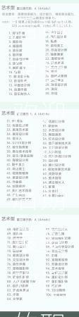 哪些职业在中后期很受欢迎，中后期最受欢迎的职业类型)  第3张
