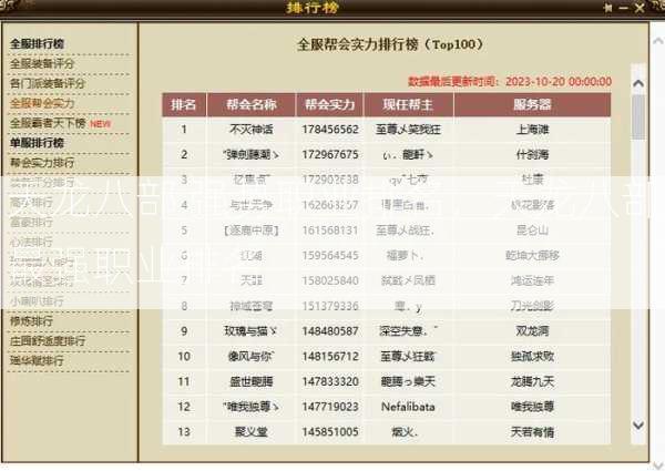 天龙八部 强势职业排名，天龙八部最强职业排名  第1张