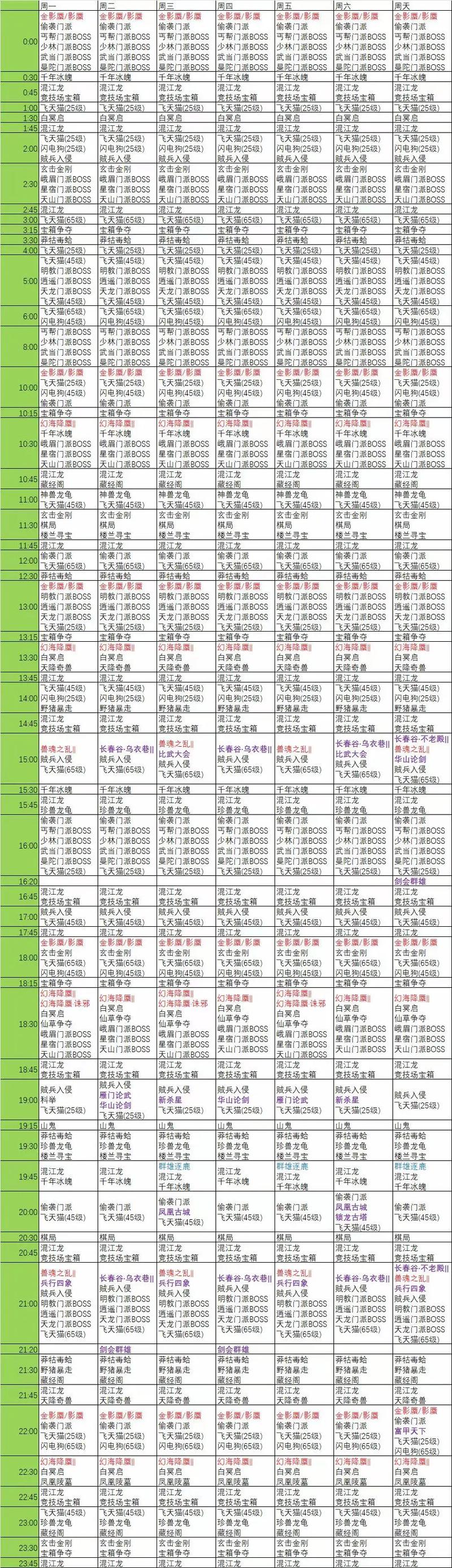 天龙八部发布网用途大揭秘！如何选正规靠谱网站有讲究？
