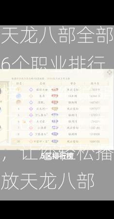 天龙八部全部6个职业排行榜，详细说明了6个职业榜，让您轻松播放天龙八部