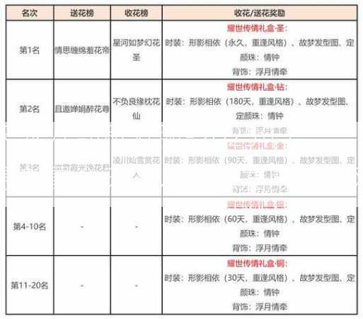 天龙八部私发服-2025年度最新最全天龙八部私发服发布网