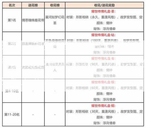 天龙八部SF_专业的天龙八部私发服发布网-最新天龙八部私发服发布网  第3张
